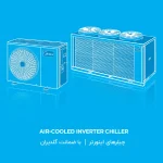 مینی چیلر میدیا 17 تن - مدل MC-SU60-RN1L - تصویر 2