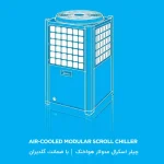چیلر میدیا اسکرال مدولار هواخنک 10 تن - مدل MC-SS35-RN1LB - تصویر 2